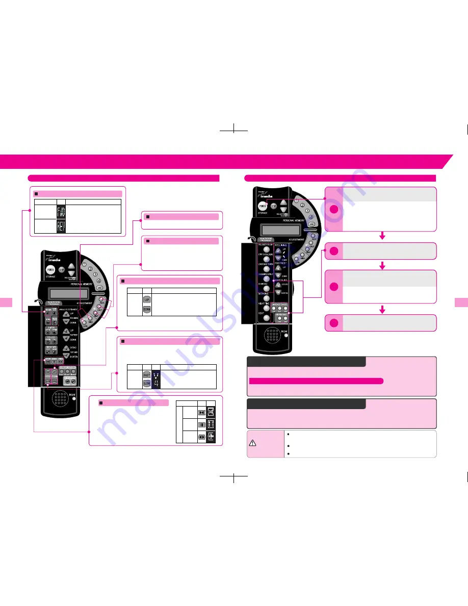 Family inada HCP-27D Operating Manual Download Page 11