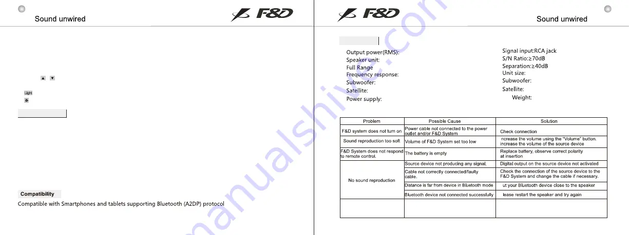 F&D T-200X Скачать руководство пользователя страница 4