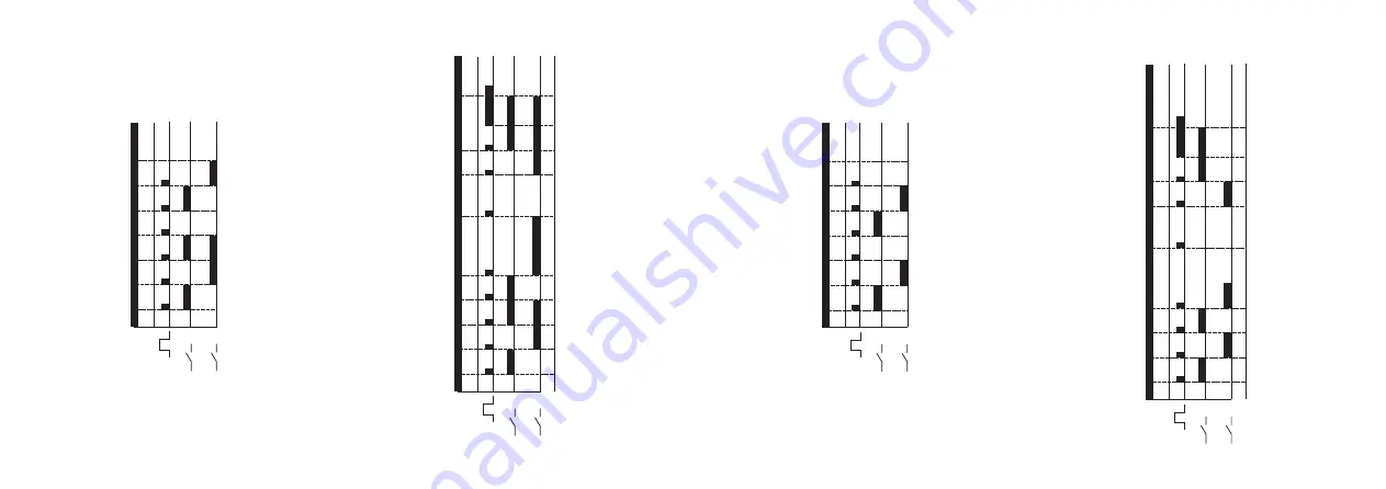 F&F BIS-419-LED Quick Start Manual Download Page 2