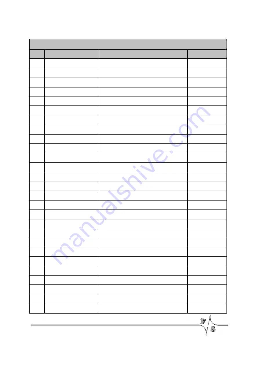 F&S efus-SINTF Hardware Documentation Download Page 12