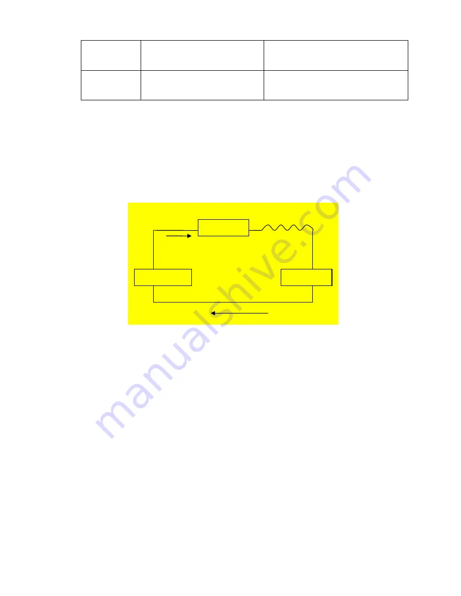 F&U PAC-1030 Instruction Manual Download Page 14