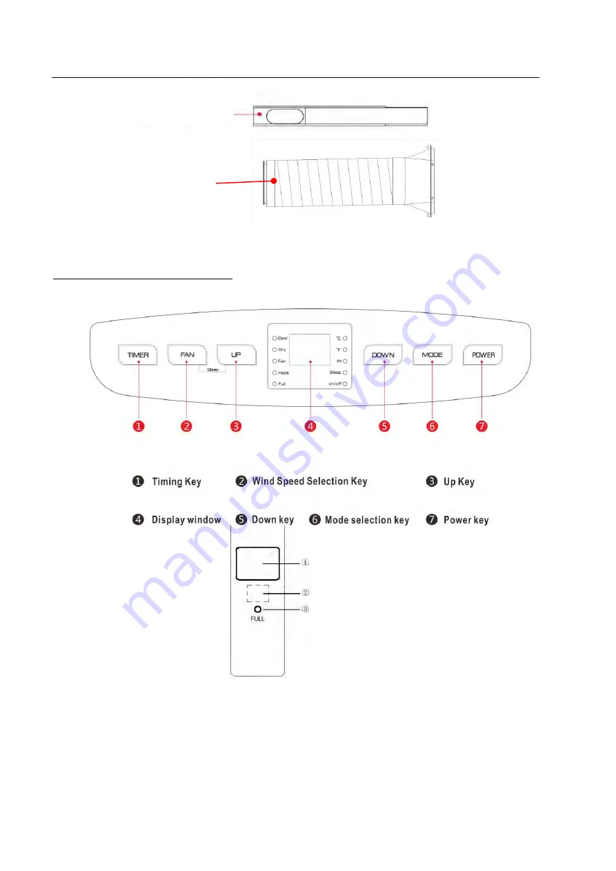 F&U PAH-1218 Instruction Manual Download Page 6