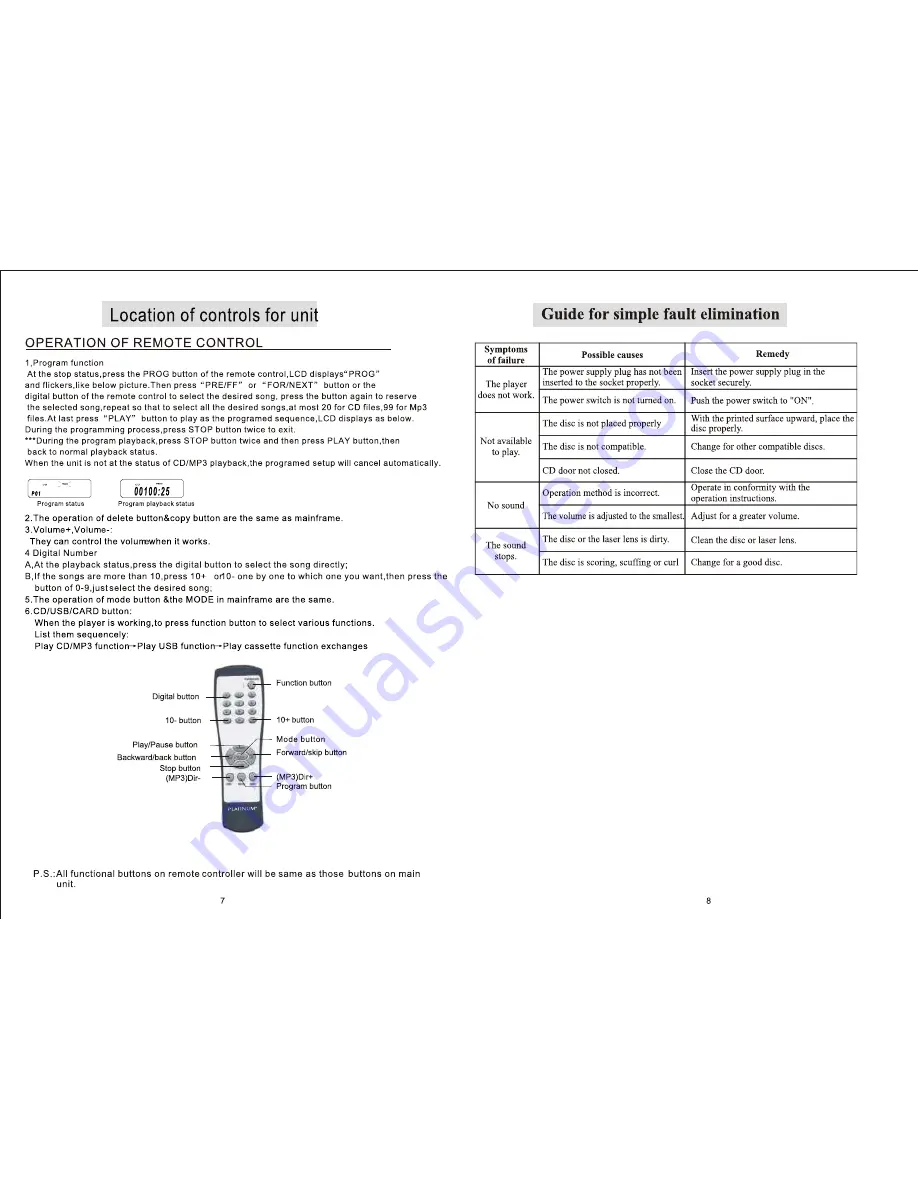 F&U RCD9037BT User Manual Download Page 5