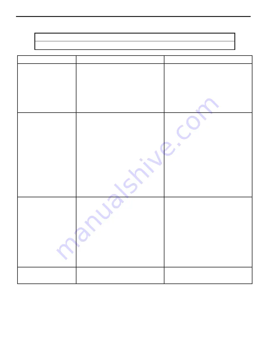 Fanimation Draco FP3220 Series Owner'S Manual Download Page 14