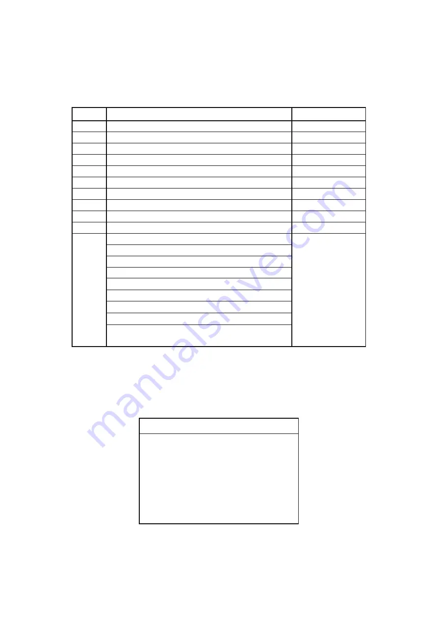 Fanimation FPD7617 Series Manual Download Page 16