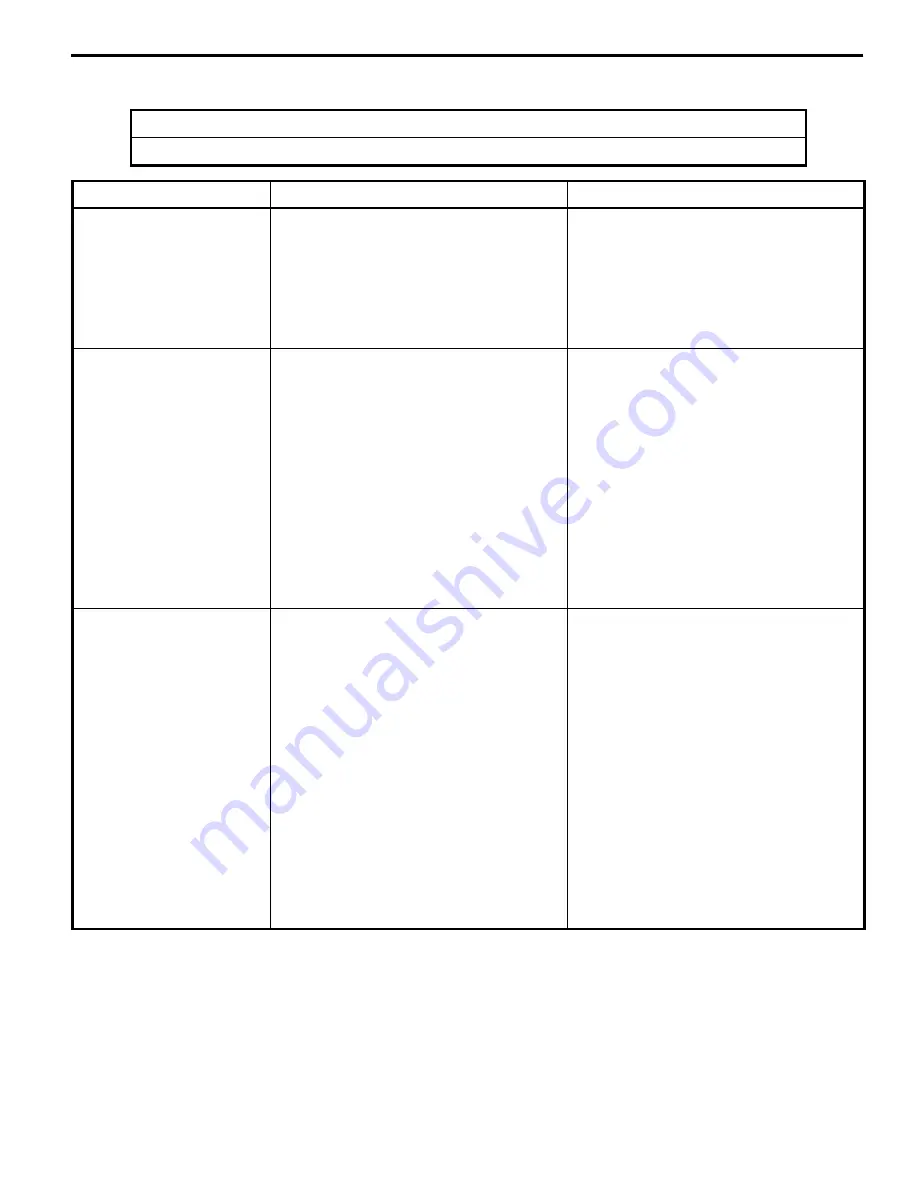 Fanimation The Caruso FP7000 Series Owner'S Manual Download Page 15