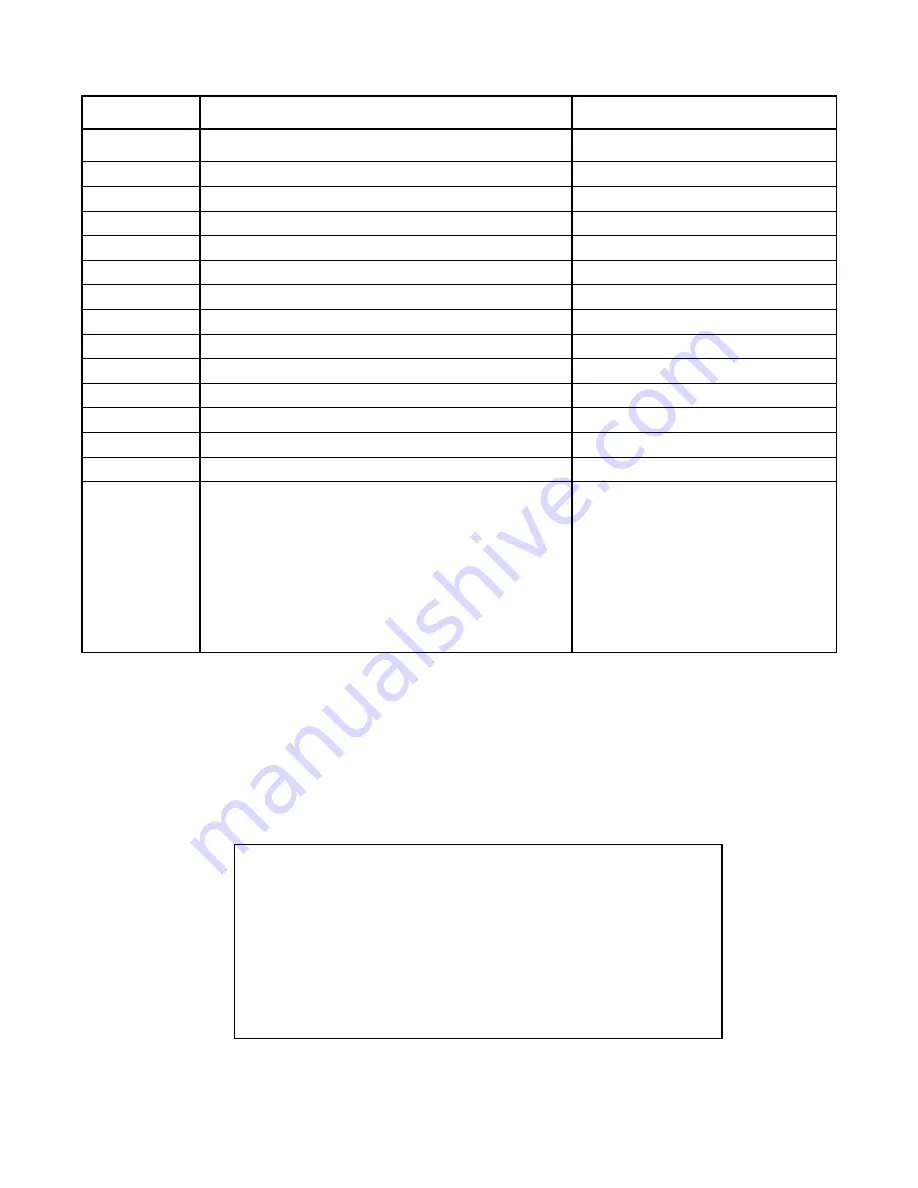 Fanimation The Ventana FP8032SB Скачать руководство пользователя страница 14