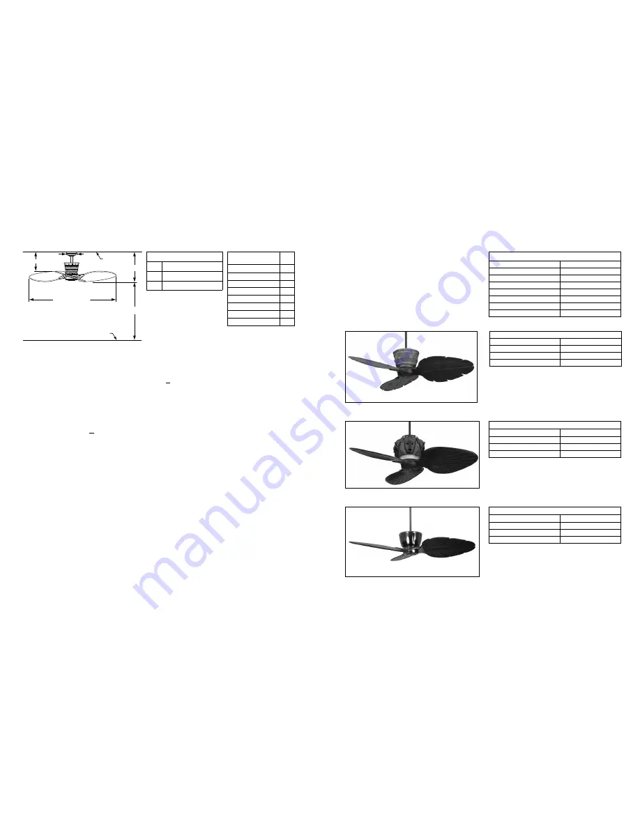 Fanimation Treventi FP2500 Series Specification Sheet Download Page 2