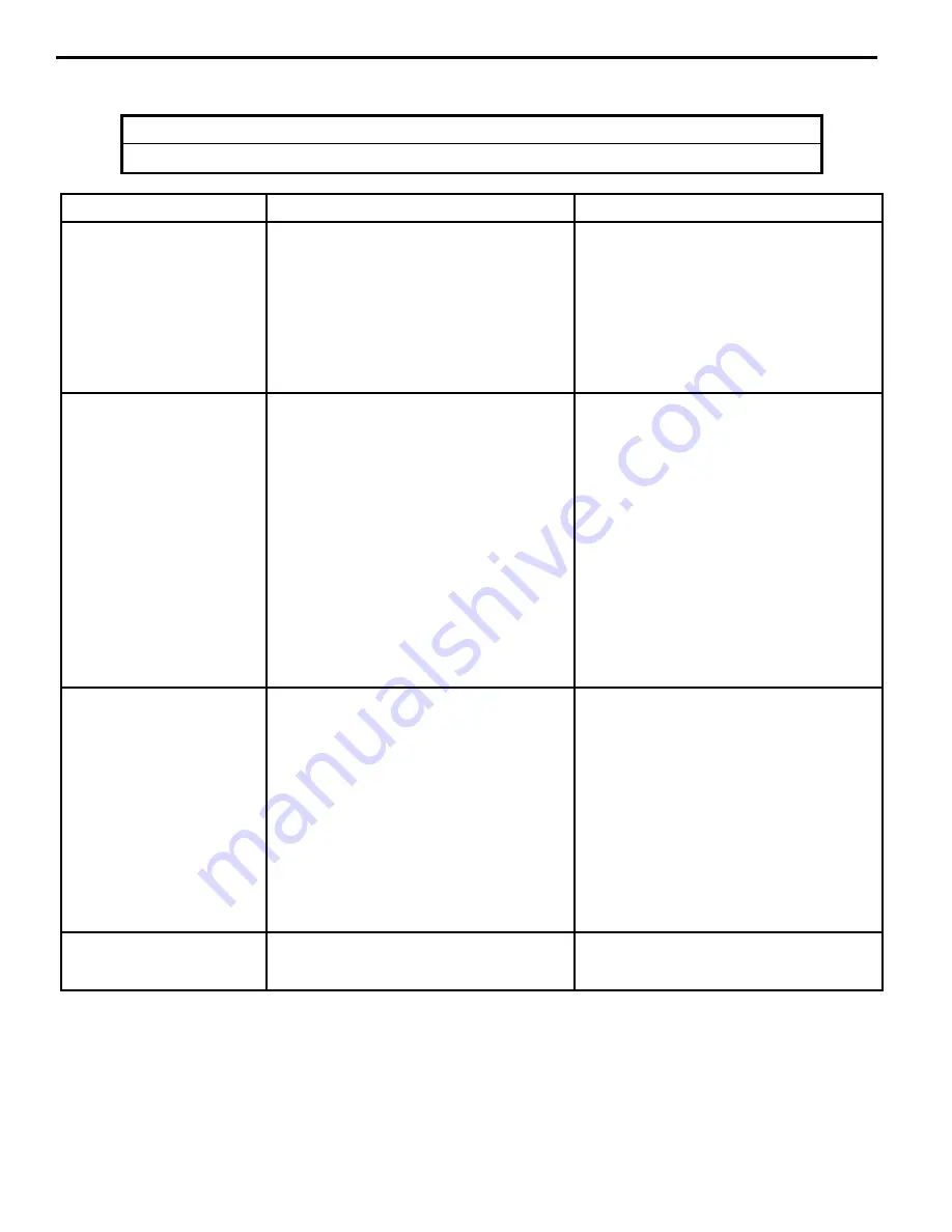 Fanimation Vetricco FP3120 Series Owner'S Manual Download Page 14