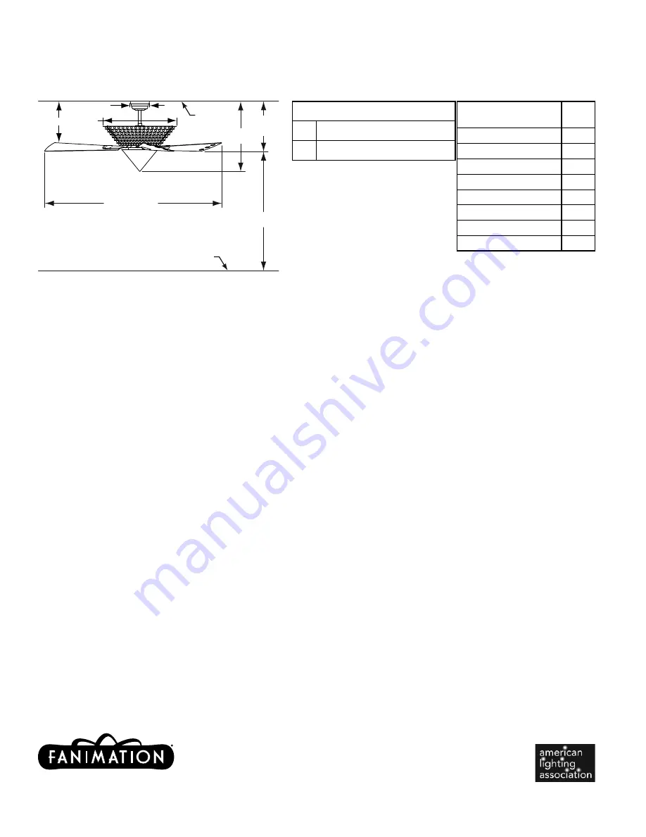 Fanimation Vetricco FP3120 Series Скачать руководство пользователя страница 2