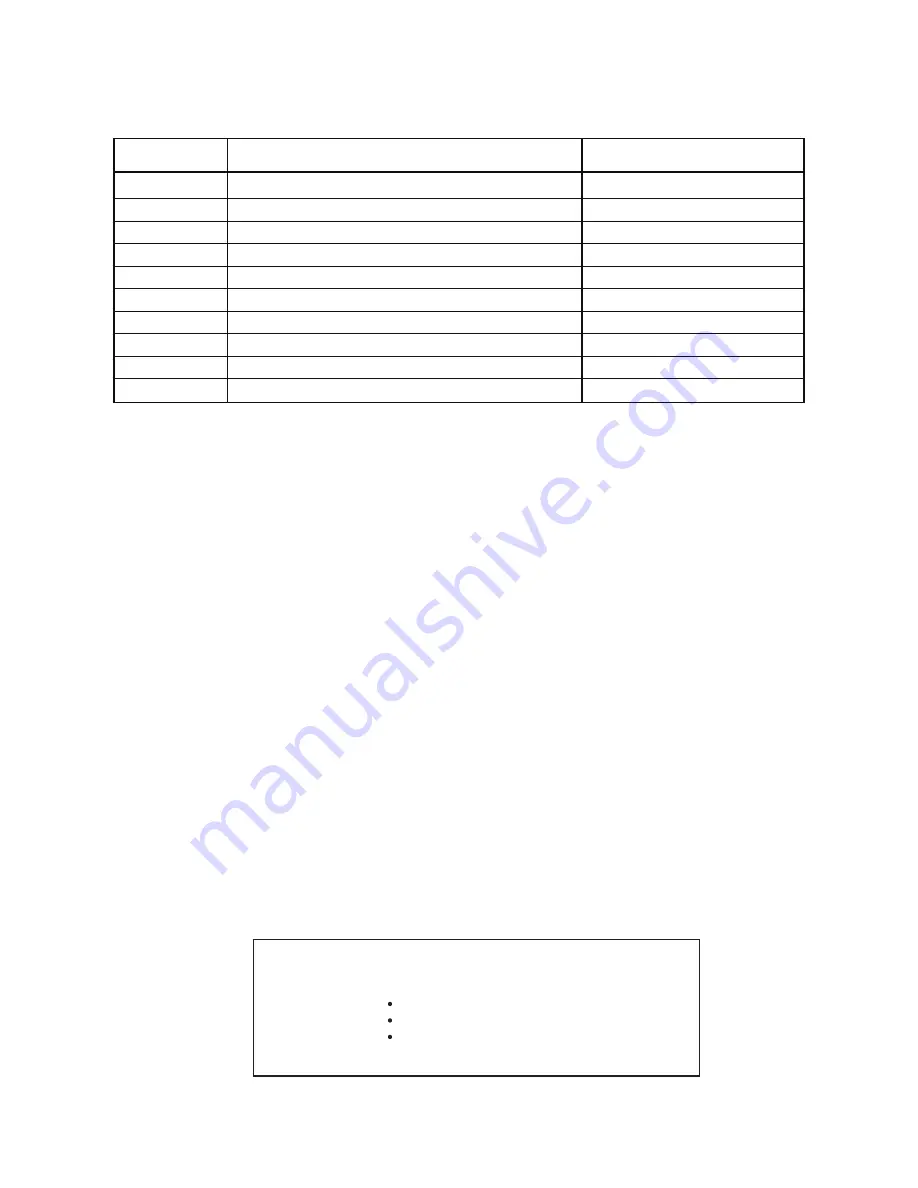 Fanimation VINTERE LP8350LAZ Instructions Manual Download Page 15