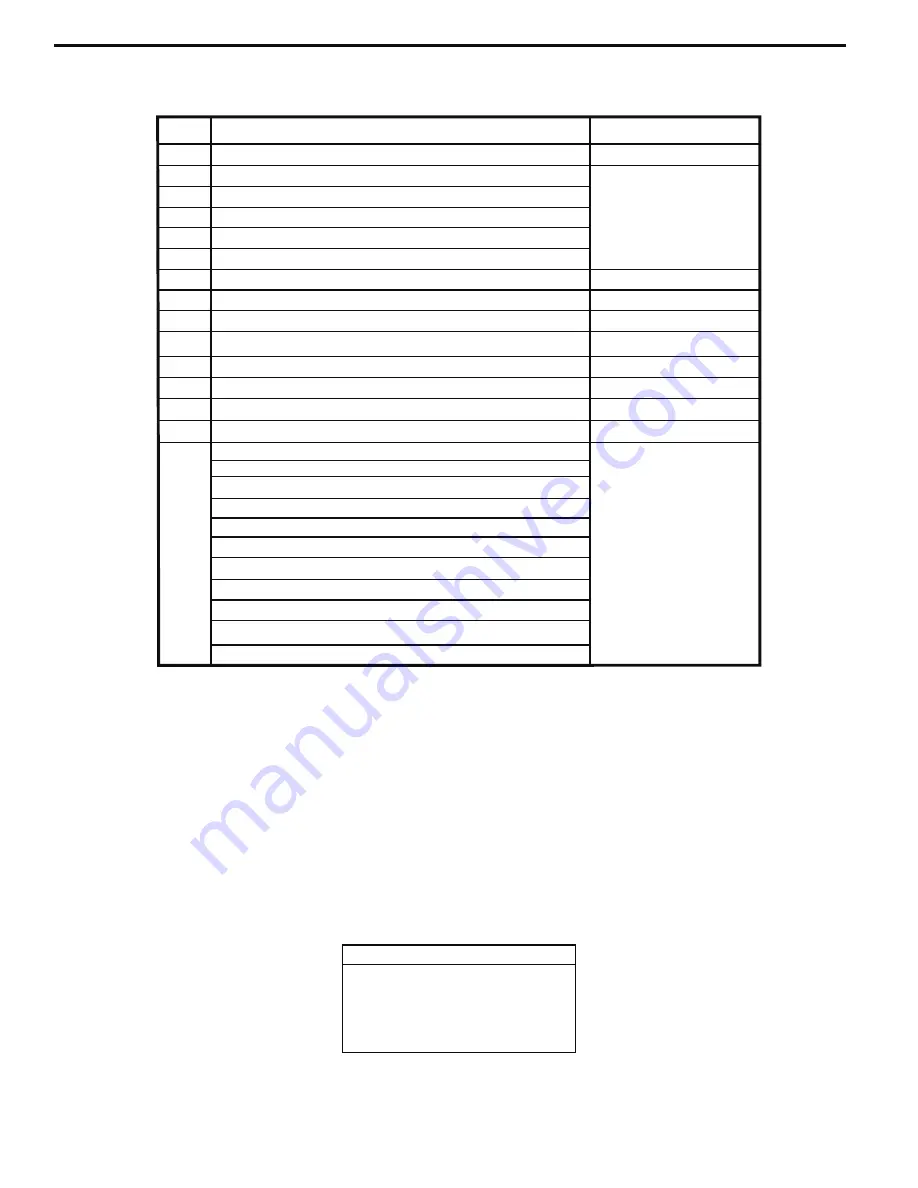 Fanimation Windpointe MW75 Series Manual Download Page 11