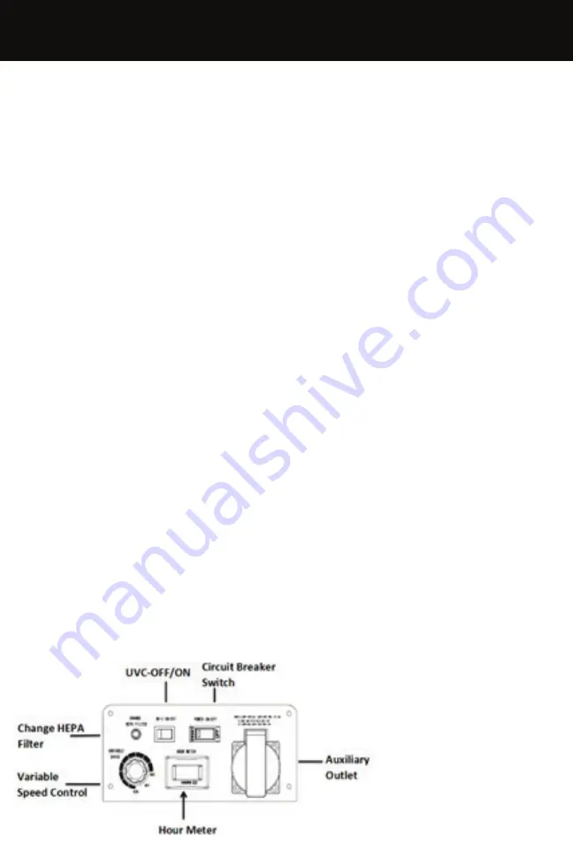 Fanmaster ASP-500-MF3 Instruction Manual Download Page 7