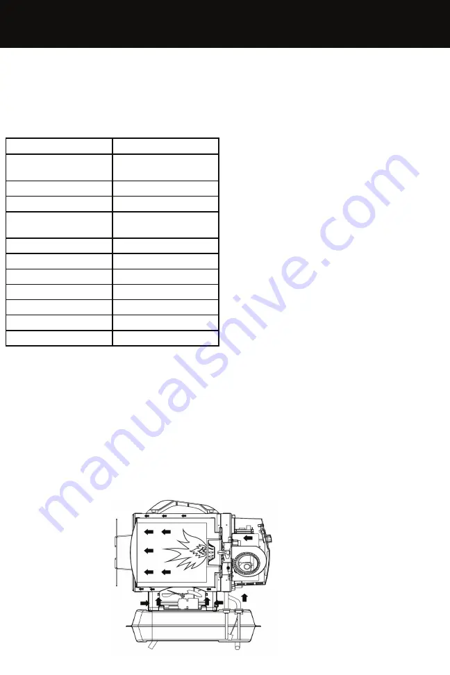 Fanmaster HDR20 Instruction Manual Download Page 4