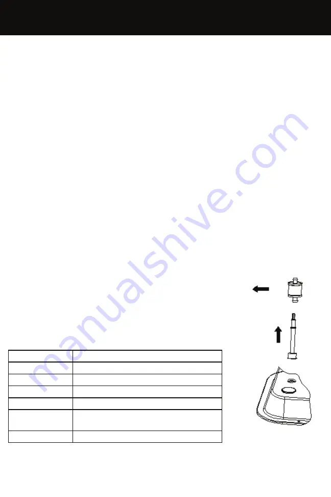 Fanmaster HDR20 Instruction Manual Download Page 7