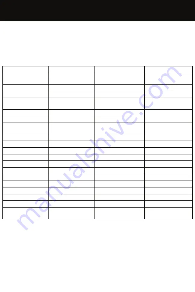 Fanmaster IDH2-20 Instruction Manual Download Page 4