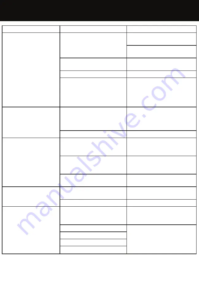 Fanmaster IDH2-50IN Instruction Manual Download Page 14