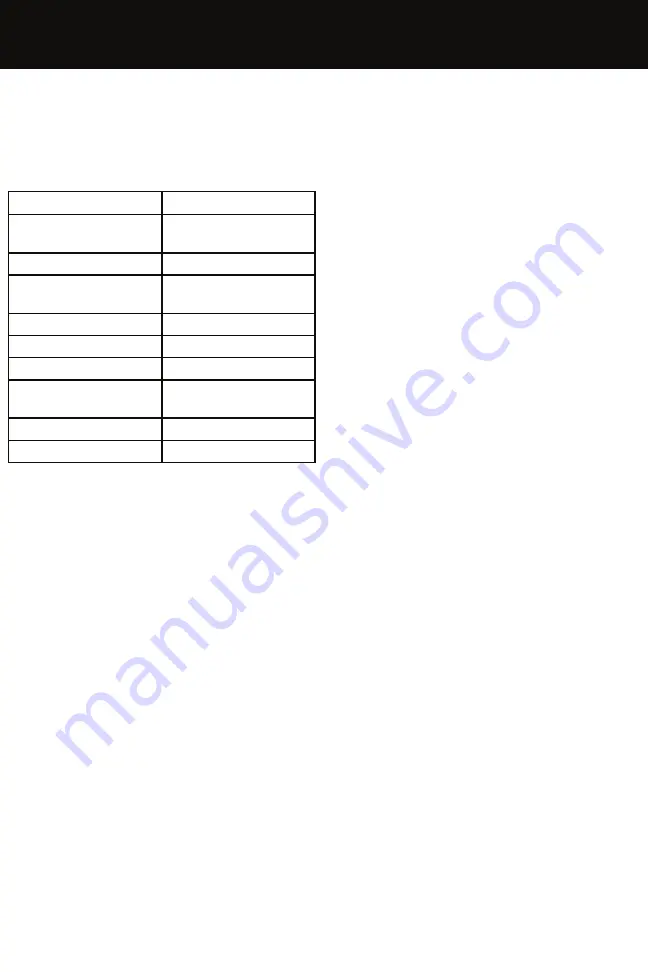 Fanmaster IFH-5 Instruction Manual Download Page 4