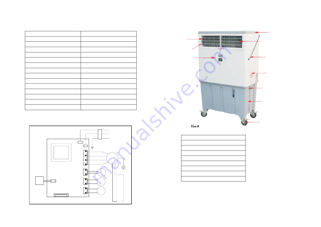 Fanmaster Ouber PAC500 Скачать руководство пользователя страница 8