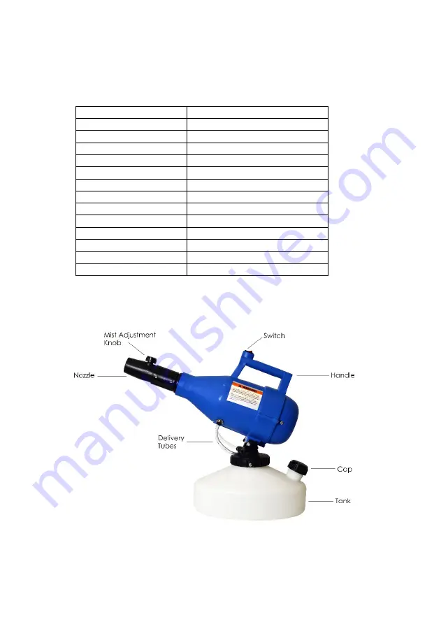 Fanmaster ULV Series Instruction Manual Download Page 5