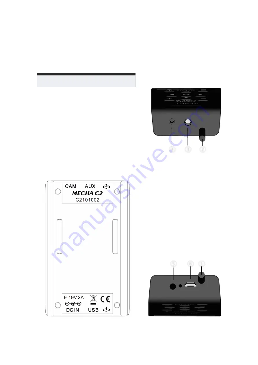 Fanotec MECHA C2 User Manual Download Page 11