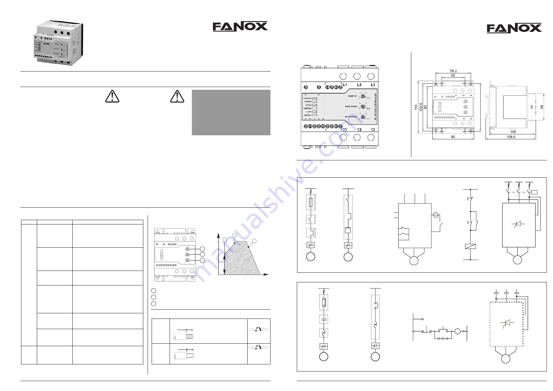 FANOX ES400-45 Instructions Download Page 2