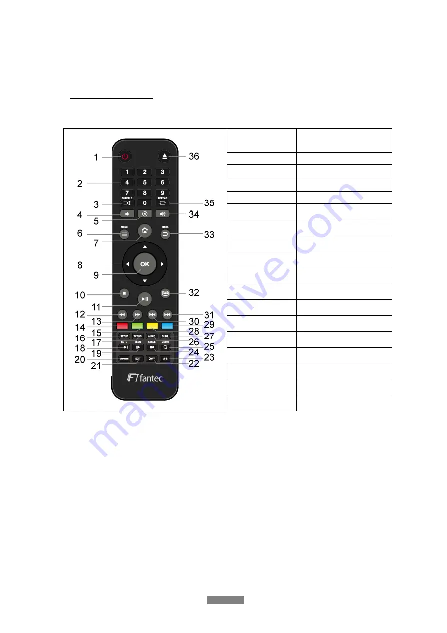 Fantec 3DS4600 Manual Download Page 11