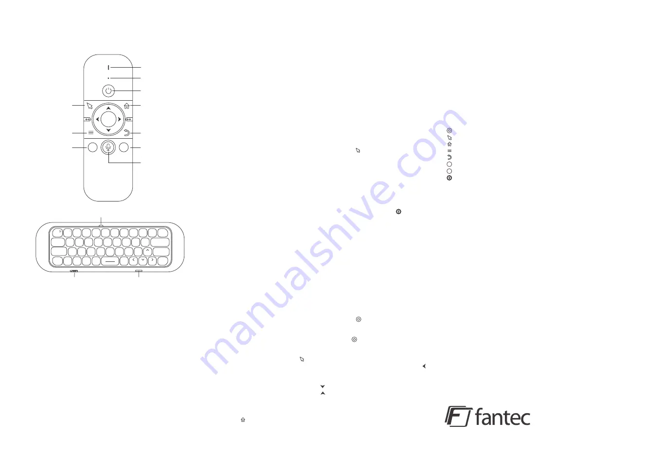 Fantec AIR-300 User Manual Download Page 2