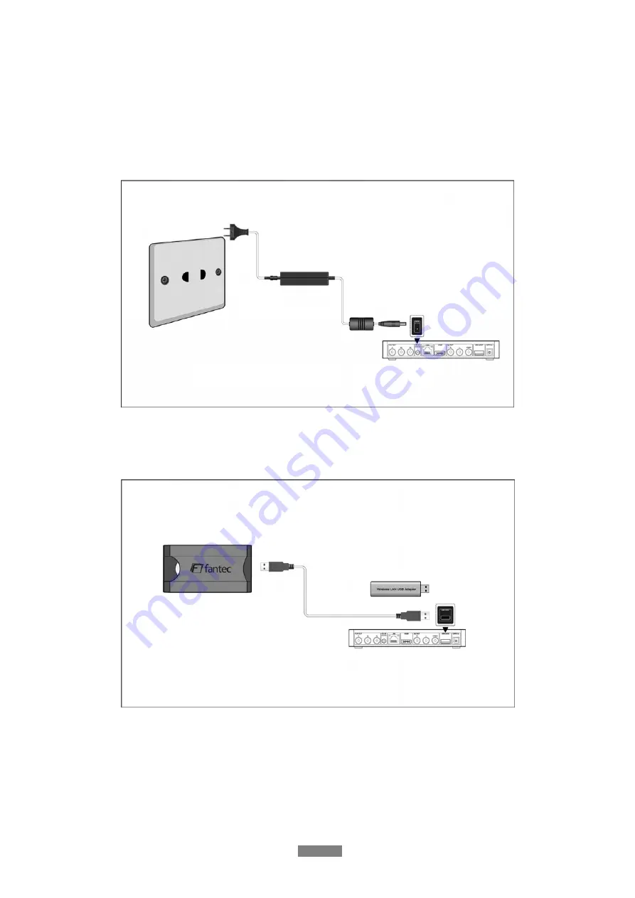 Fantec TV-FHDS Manual Download Page 7