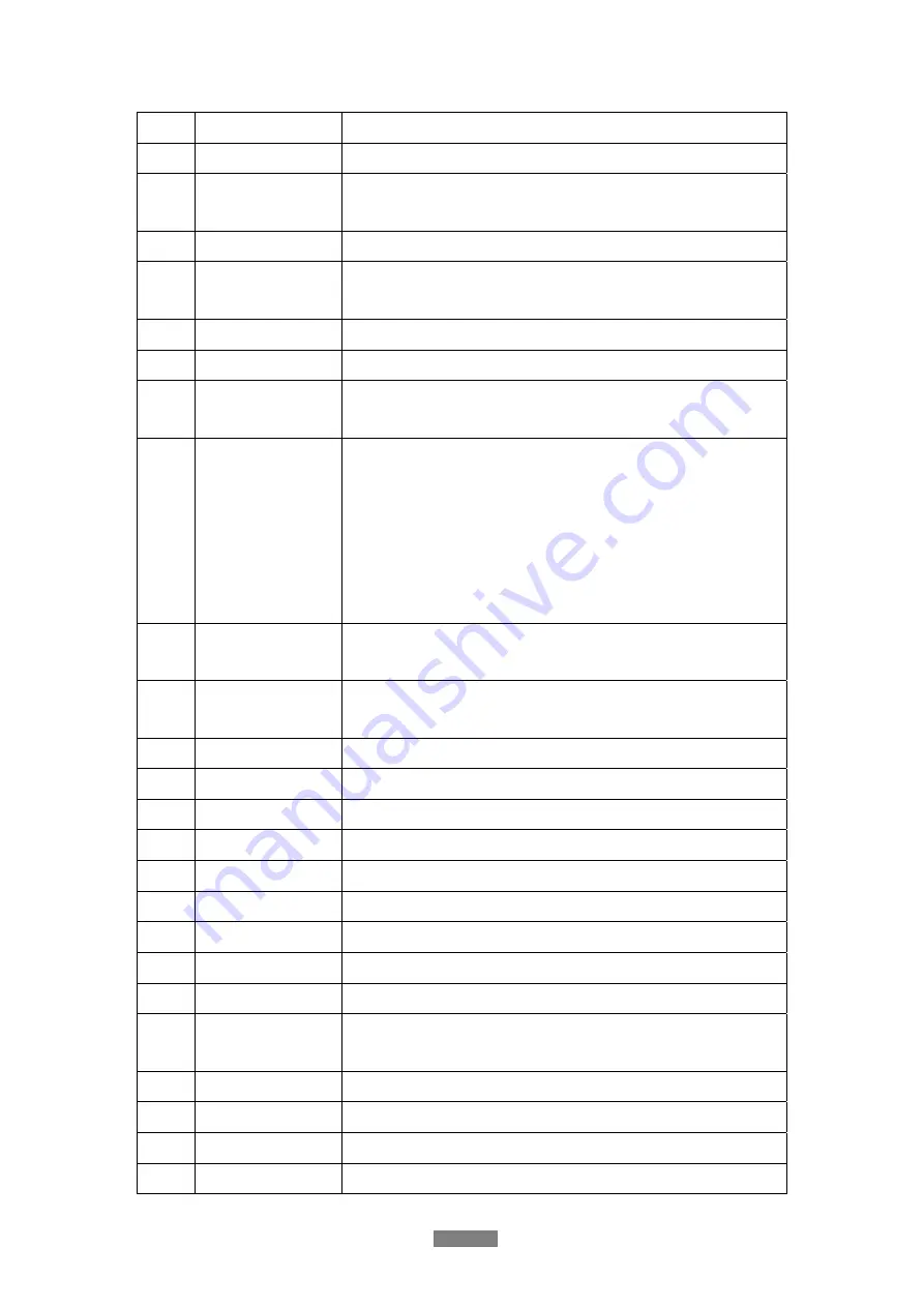 Fantec TV-FHDS Manual Download Page 13