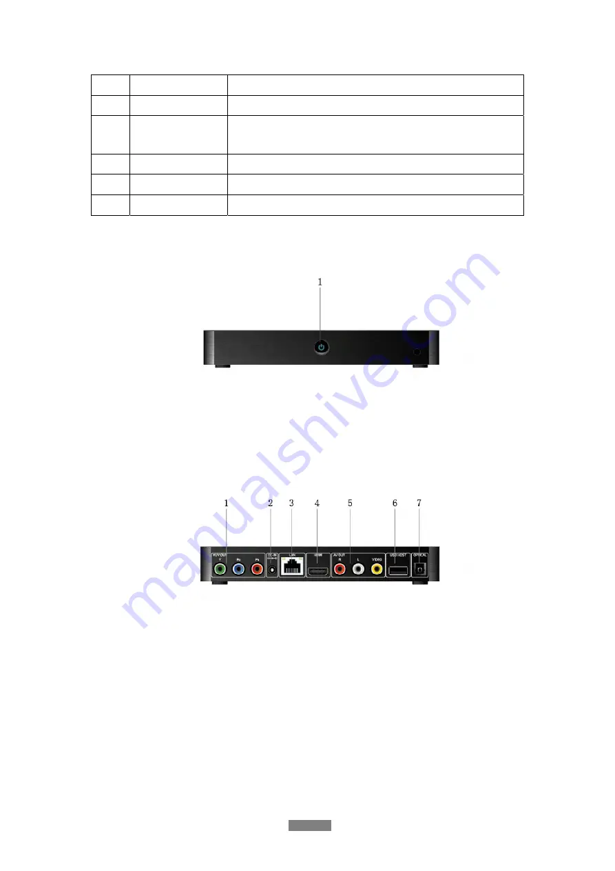 Fantec TV-FHDS Manual Download Page 14