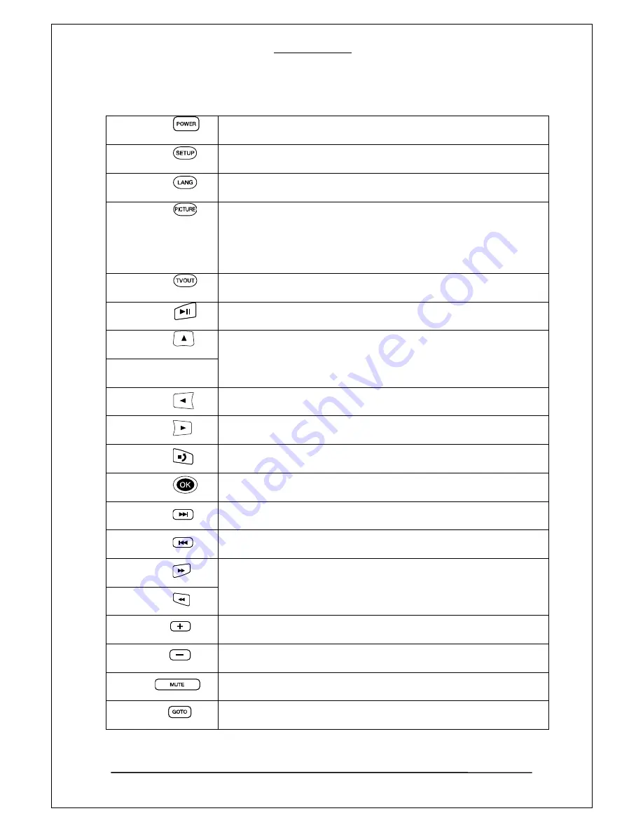 Fantec TV-LHD User Manual Download Page 60