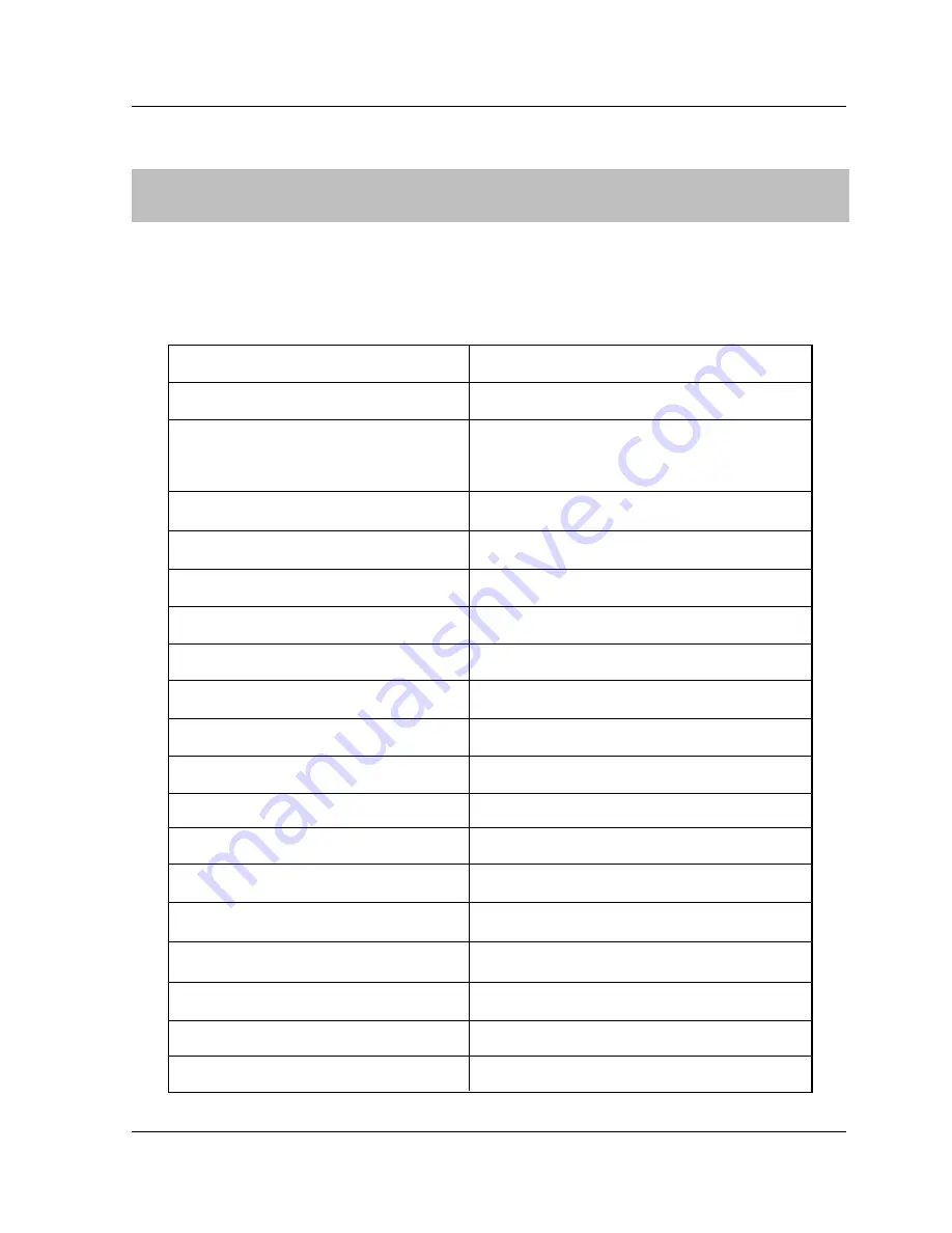 Fantom Drives MGT-08SC08A Installation Reference Manual Download Page 96