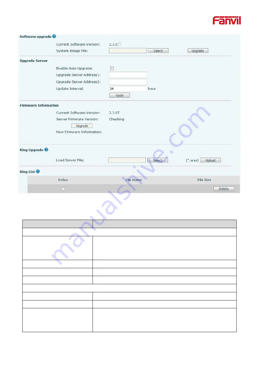 Fanvil H3W Administration And User Manual Download Page 41