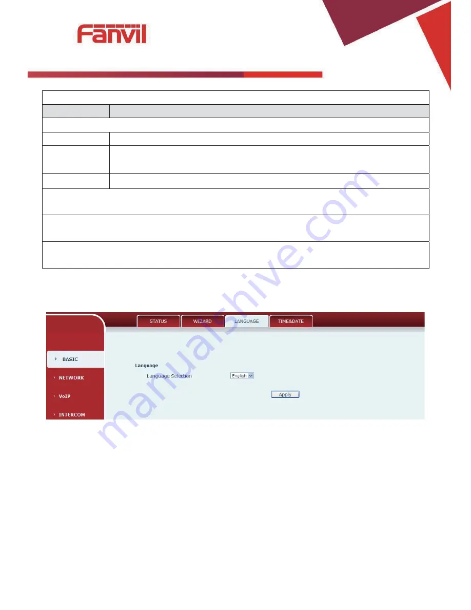 Fanvil i31 User Manual Download Page 13