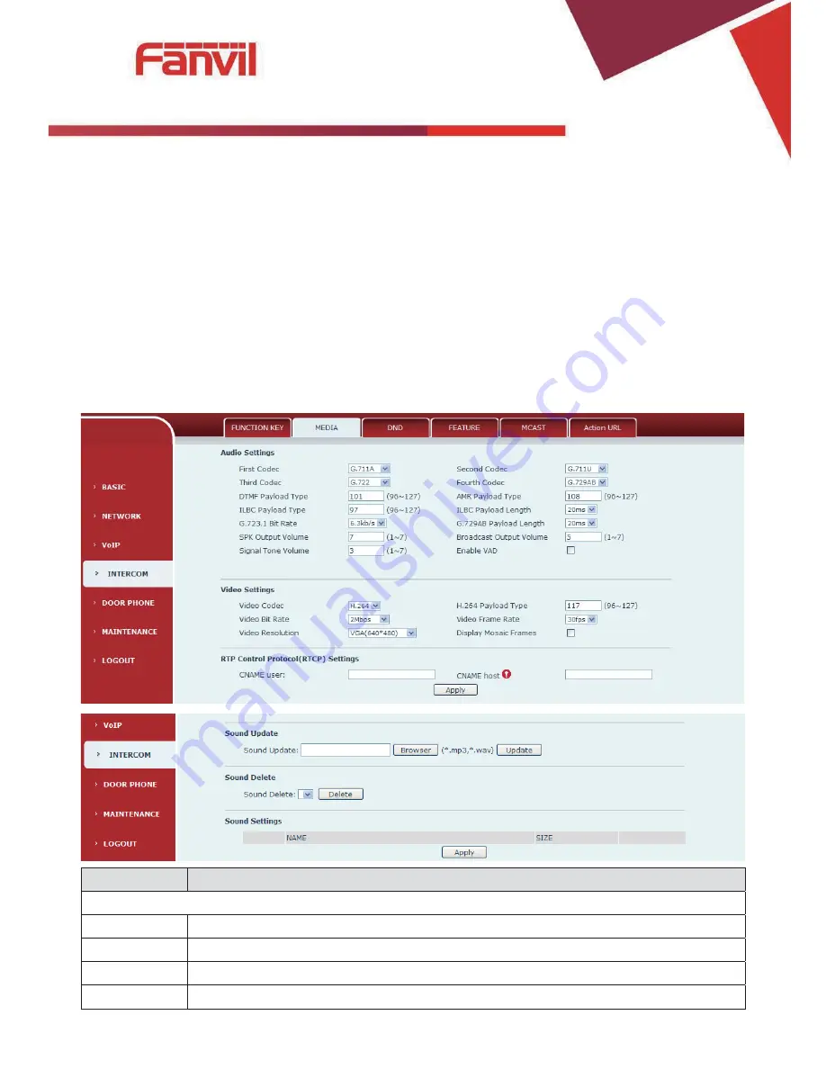 Fanvil i31 User Manual Download Page 27