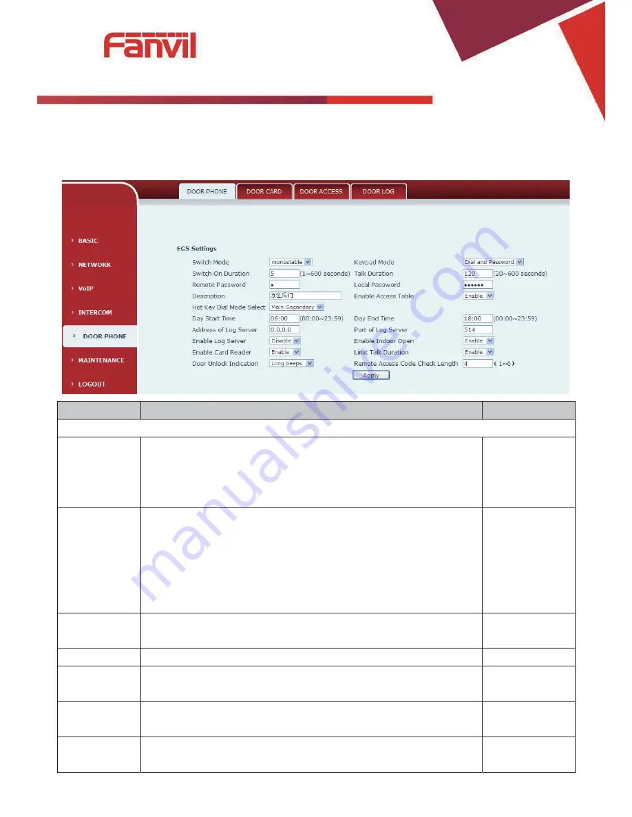 Fanvil i31 User Manual Download Page 37