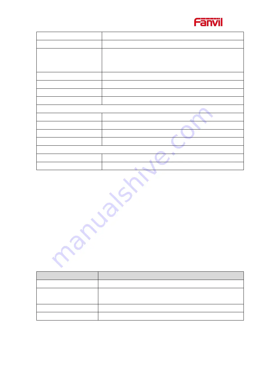 Fanvil i51W User Manual Download Page 35