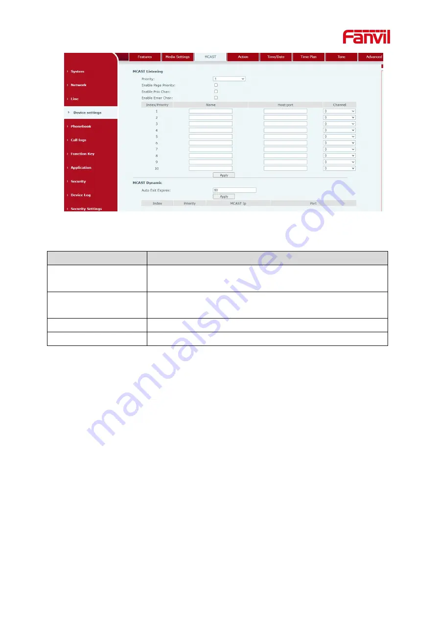 Fanvil i55A User Manual Download Page 59