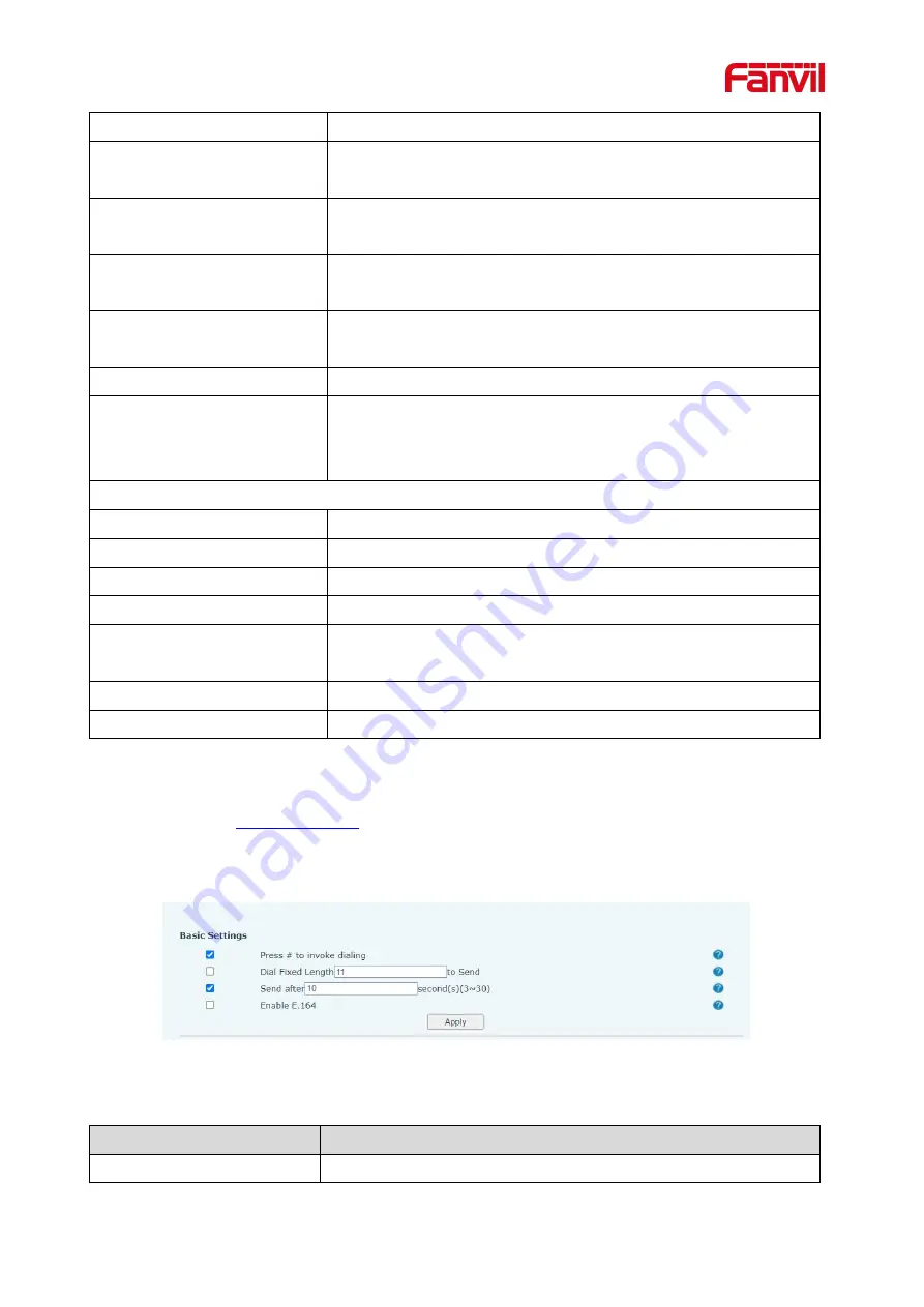 Fanvil i55A User Manual Download Page 98