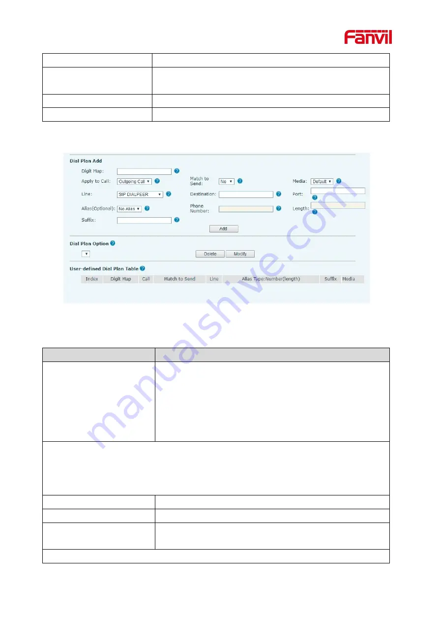 Fanvil i55A User Manual Download Page 99