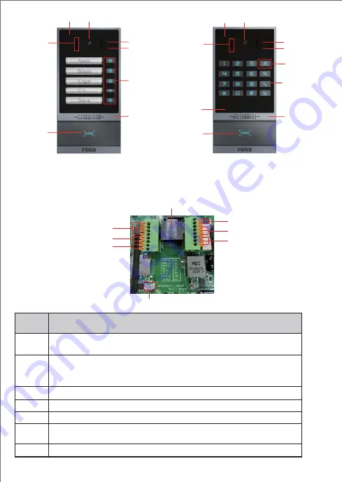 Fanvil i61 Quick Installation Manual Download Page 3