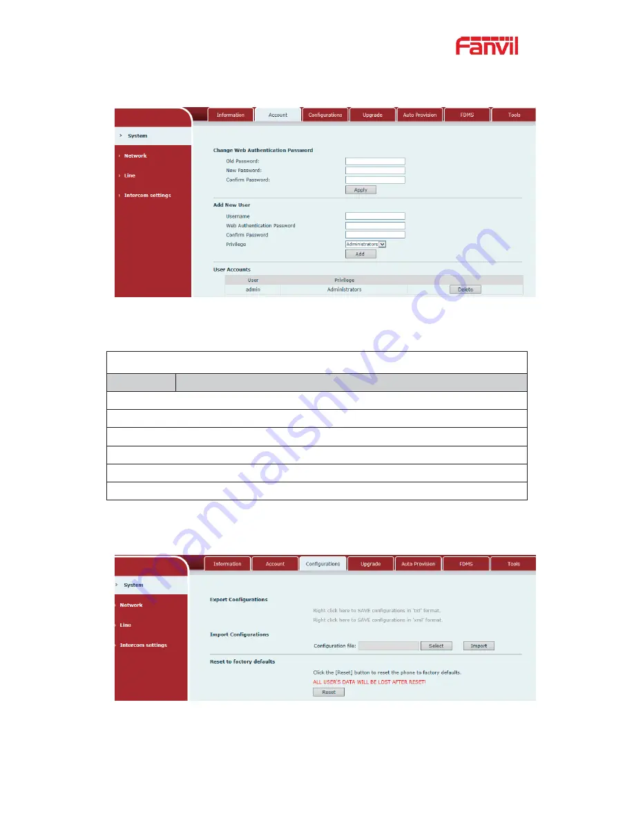 Fanvil iW30 User Manual Download Page 15