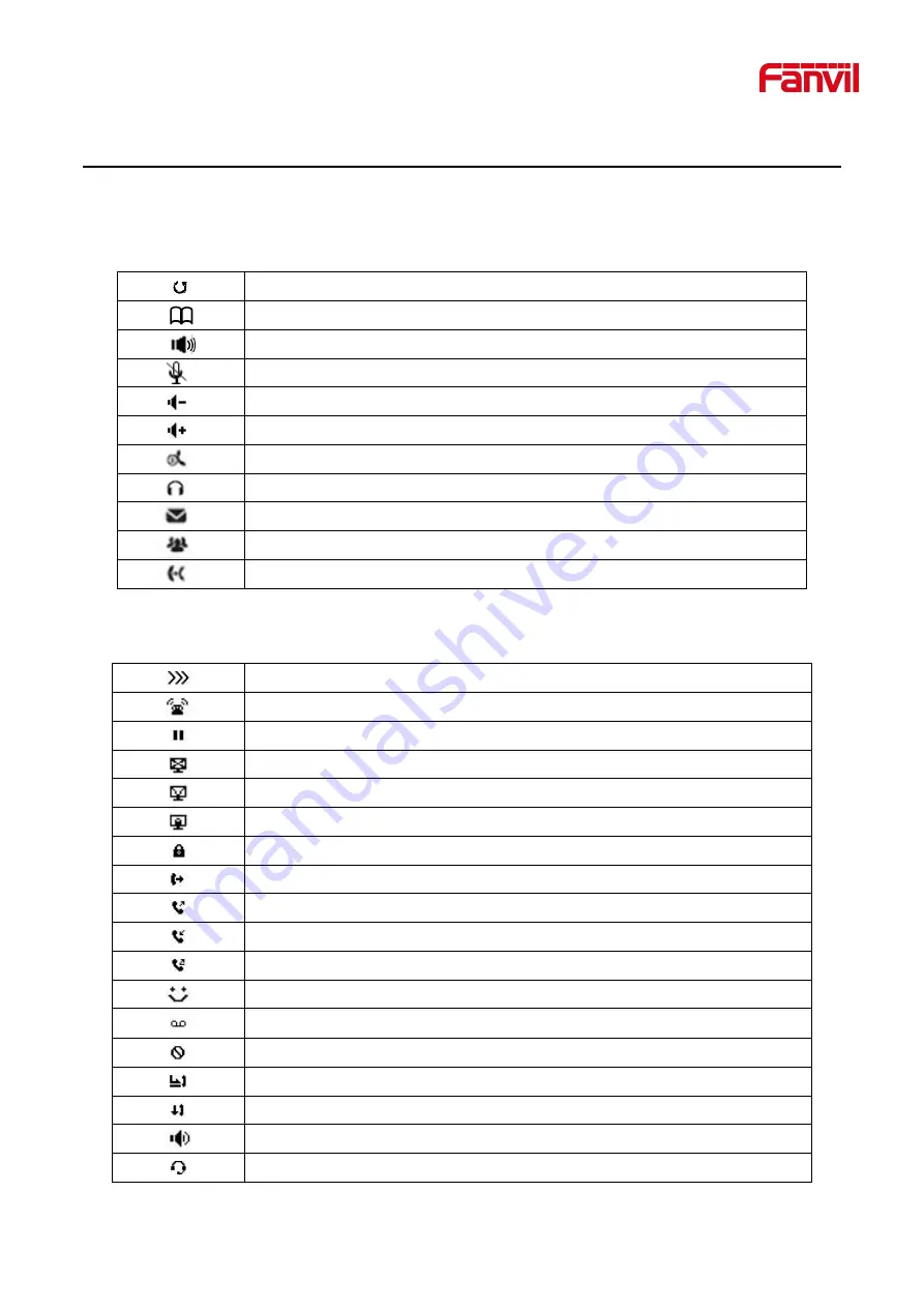 Fanvil X1S User Manual Download Page 19