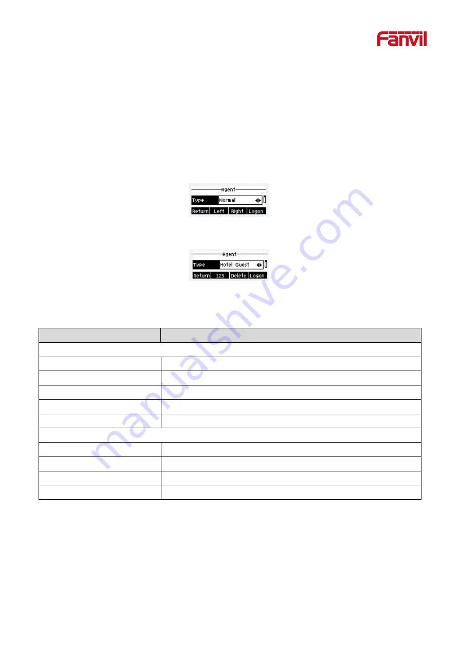 Fanvil X1S User Manual Download Page 51