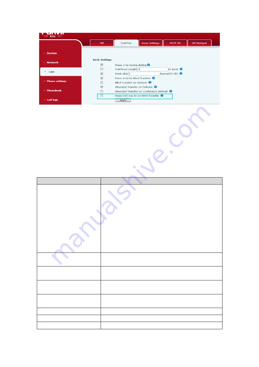 Fanvil X34 Manual Download Page 10