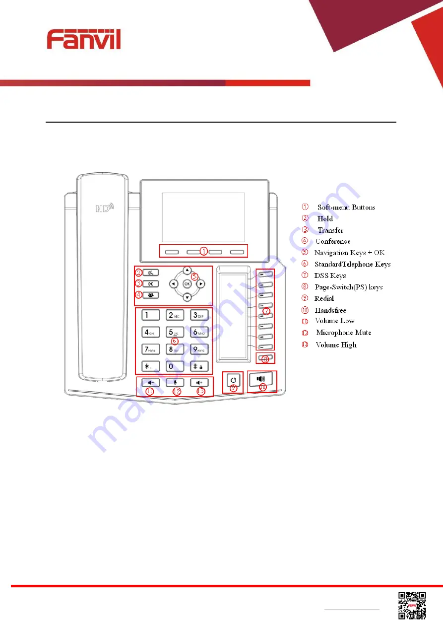 Fanvil X5S Скачать руководство пользователя страница 13