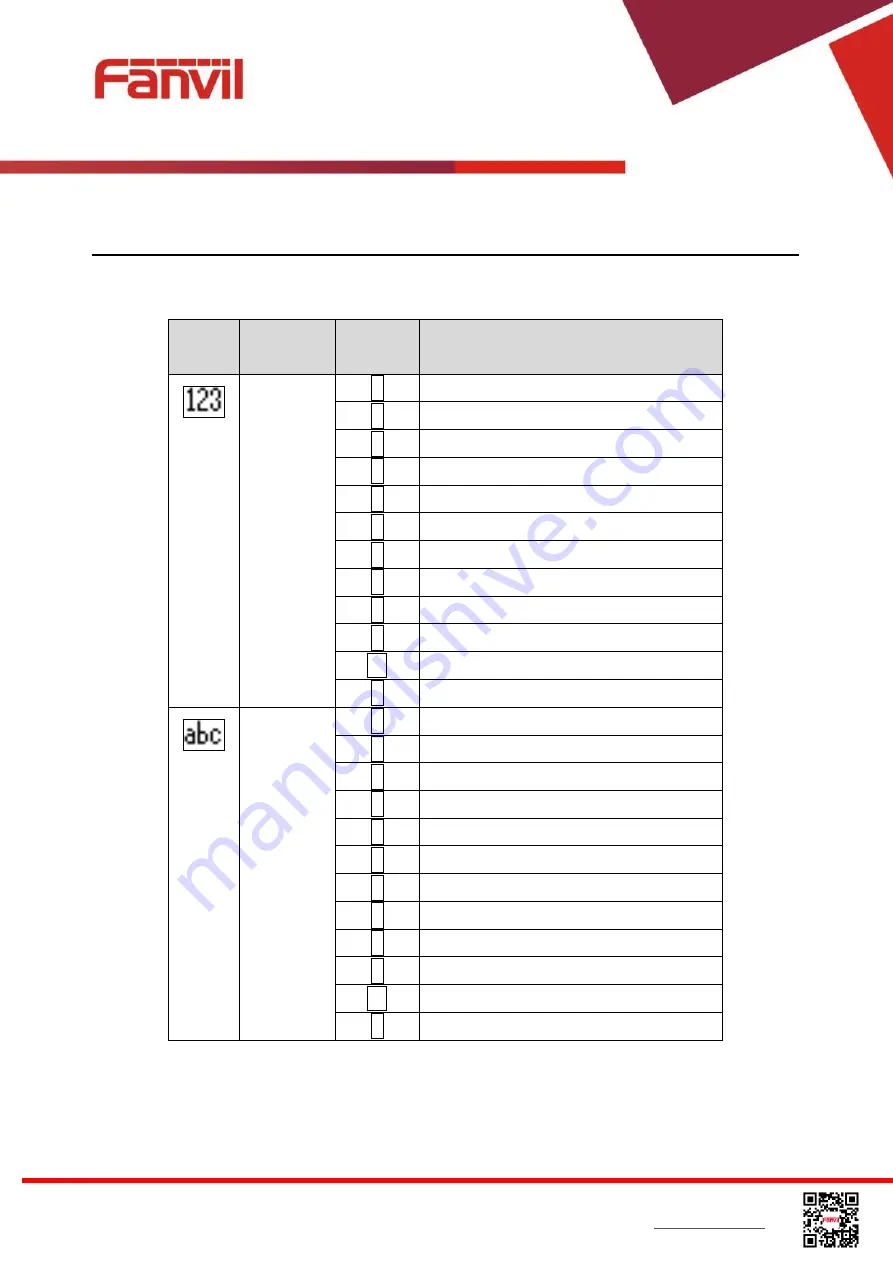 Fanvil X5S Скачать руководство пользователя страница 79