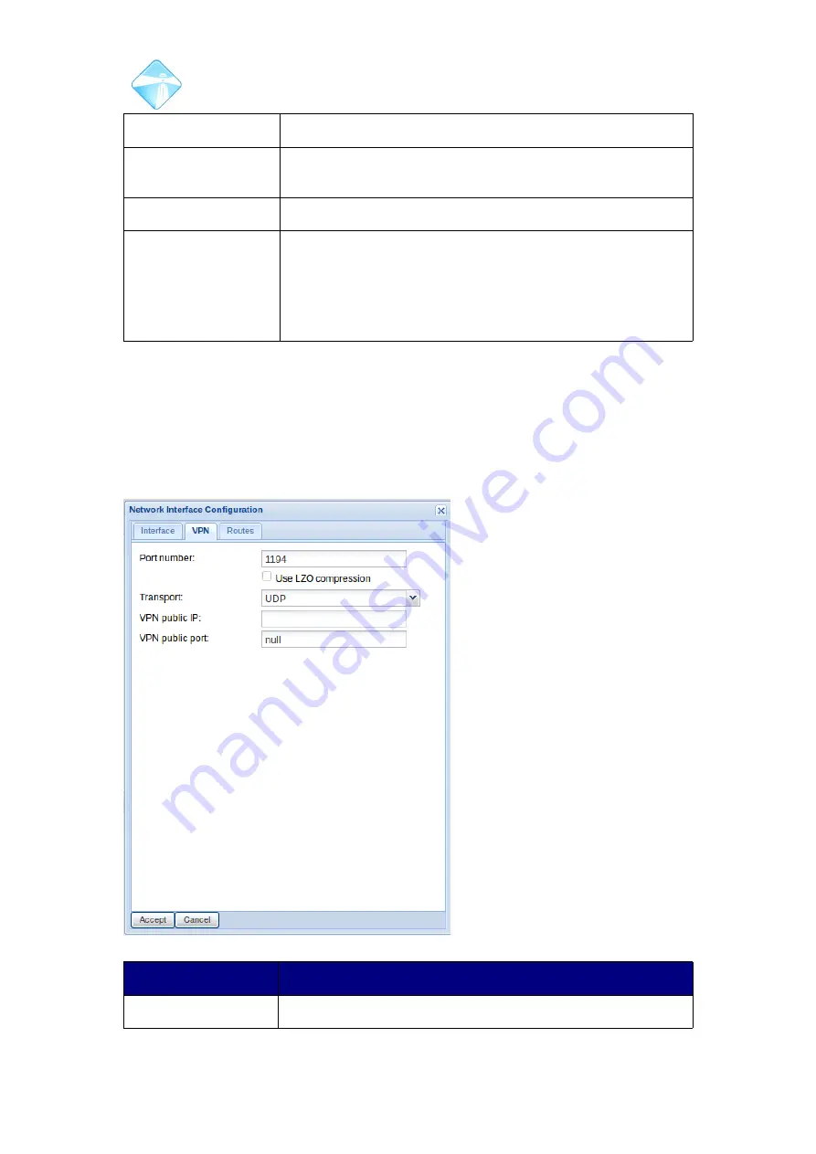 Far south networks Com.X Administrator'S Manual Download Page 51