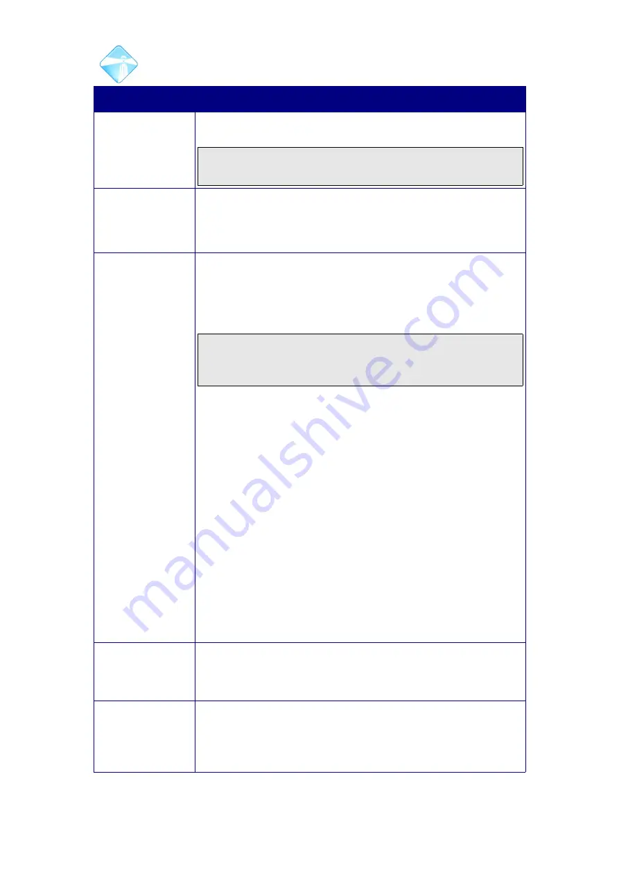 Far south networks Com.X Administrator'S Manual Download Page 102